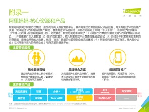 艾瑞咨询2016年中国数据驱动型互联网企业大数据产品研究 网络技术驱动下的发展与应用